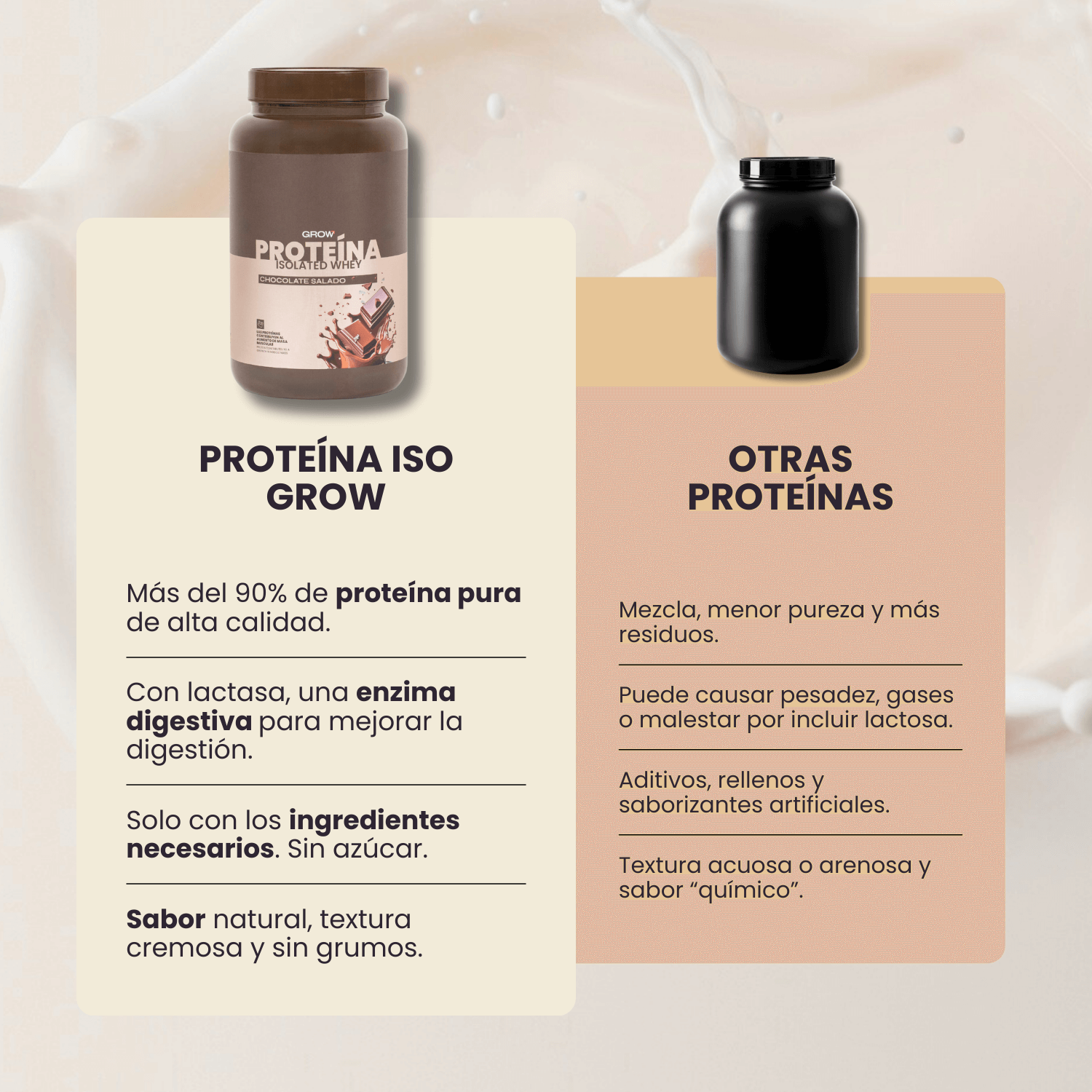 Proteína Monodosis Chocolate Salado