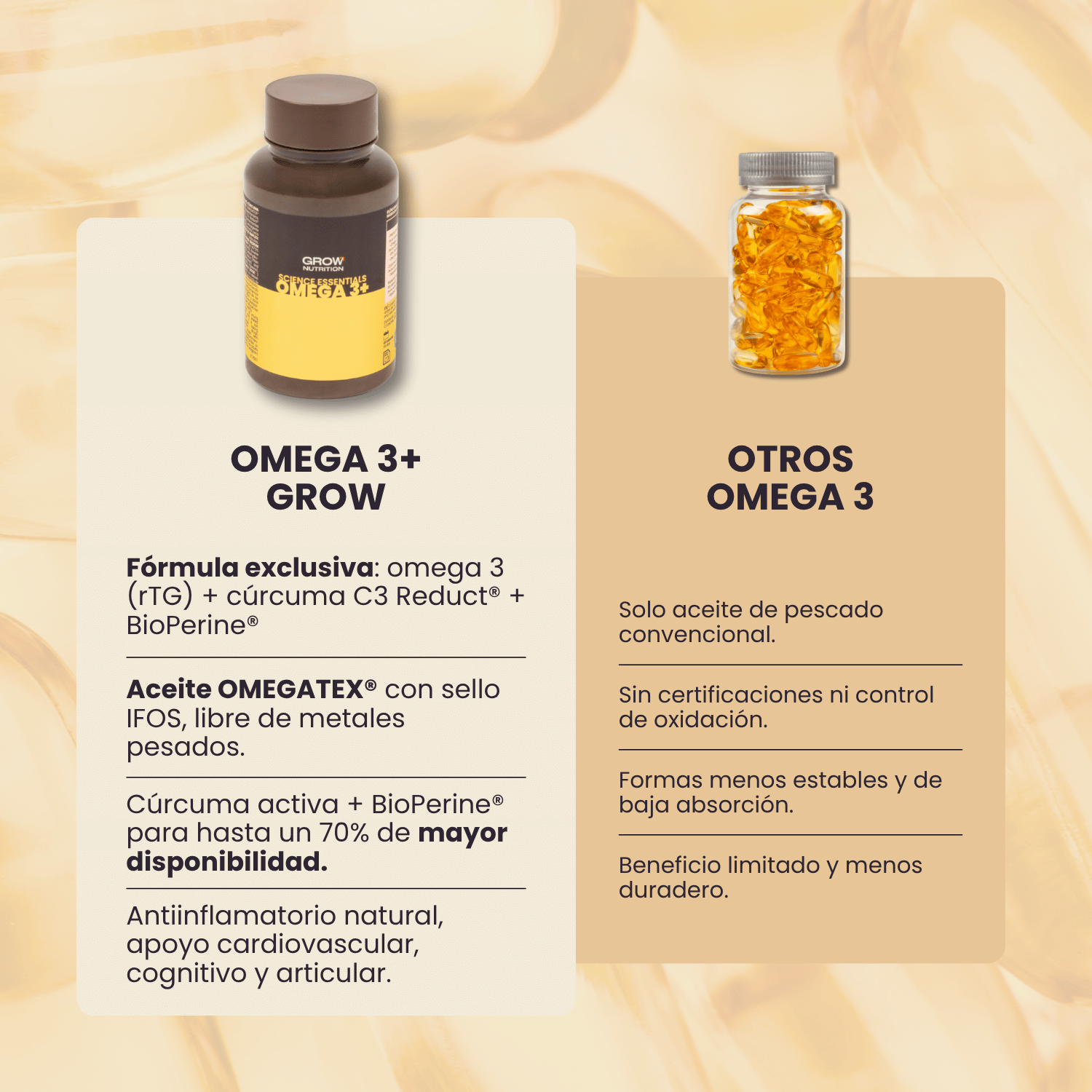 Omega 3+™ · 180 cápsulas