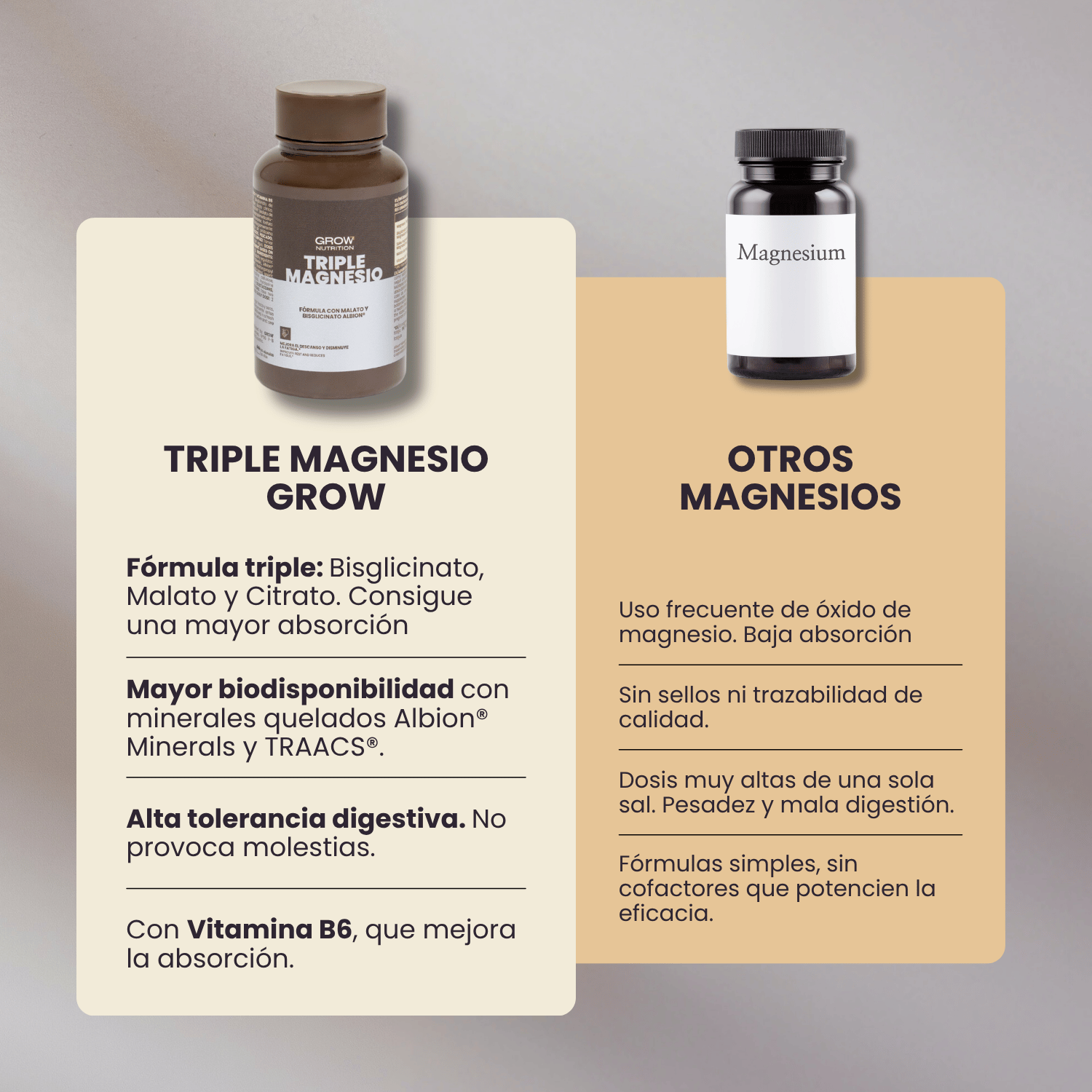Triple magnesio · 180 cápsulas