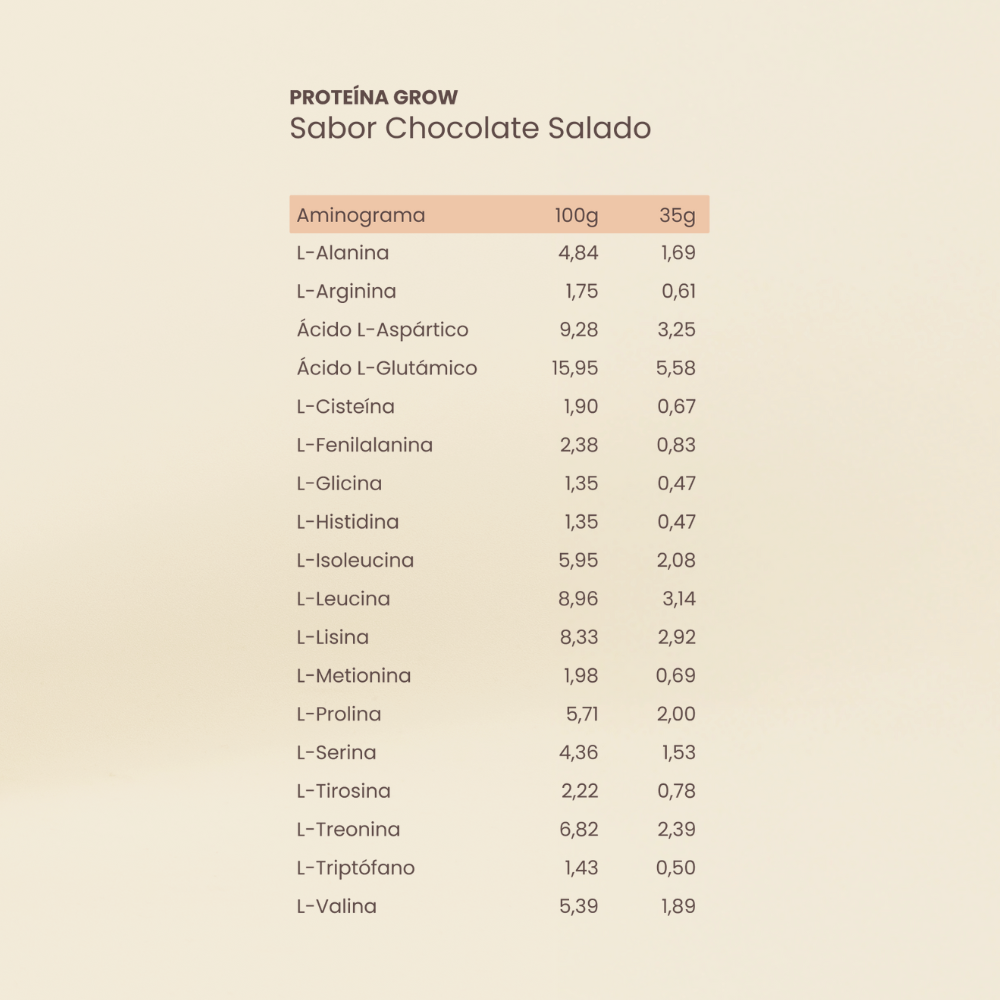 Proteína Chocolate Salado