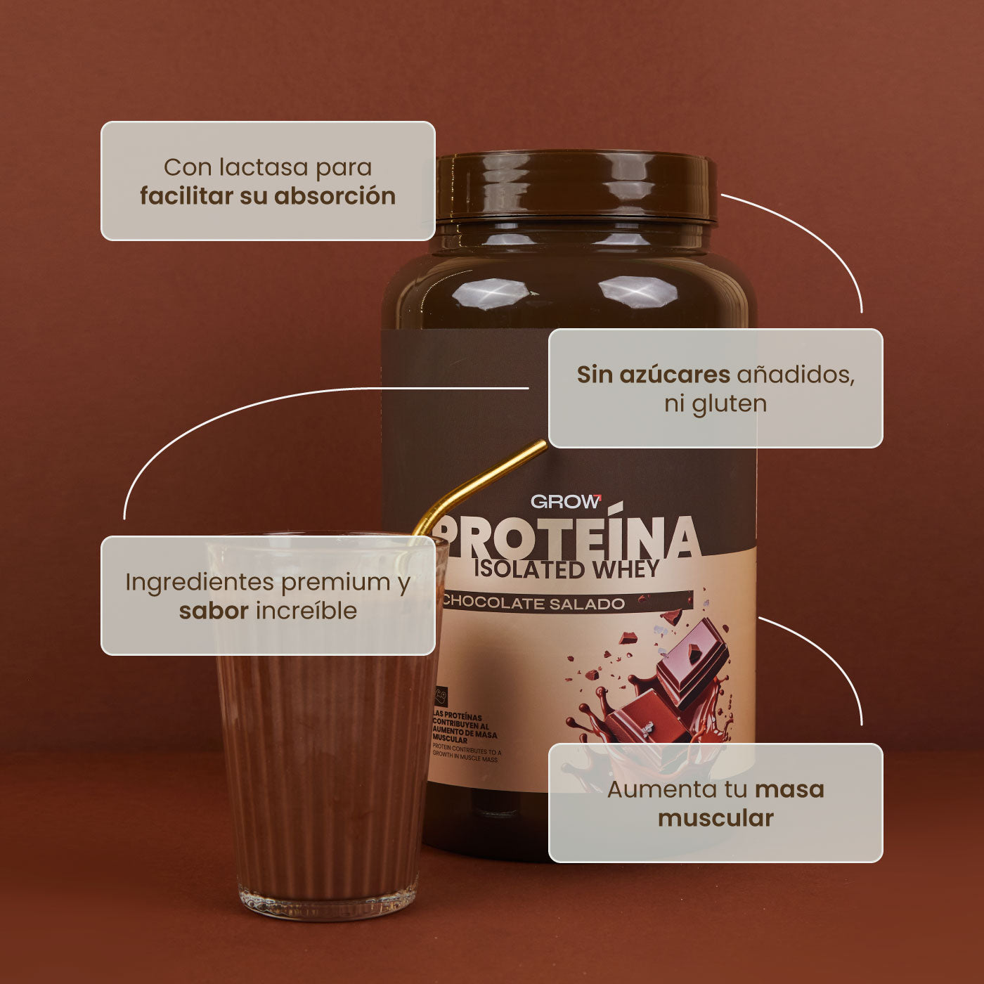 Proteína