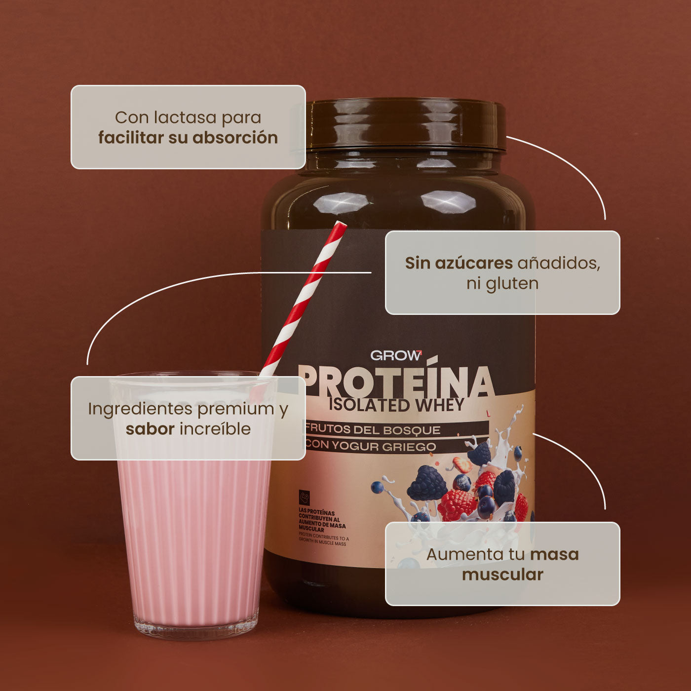 Proteína