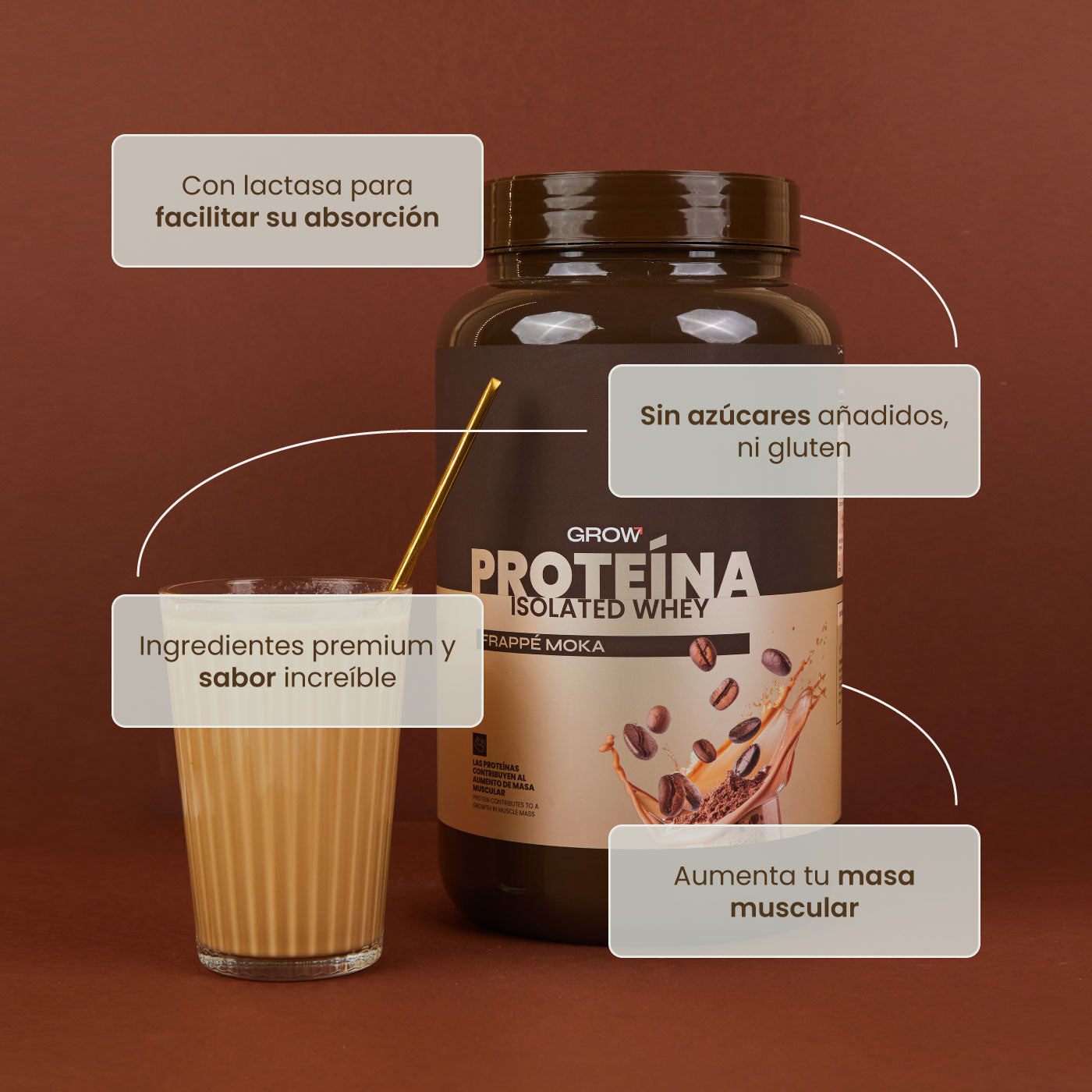 Proteína