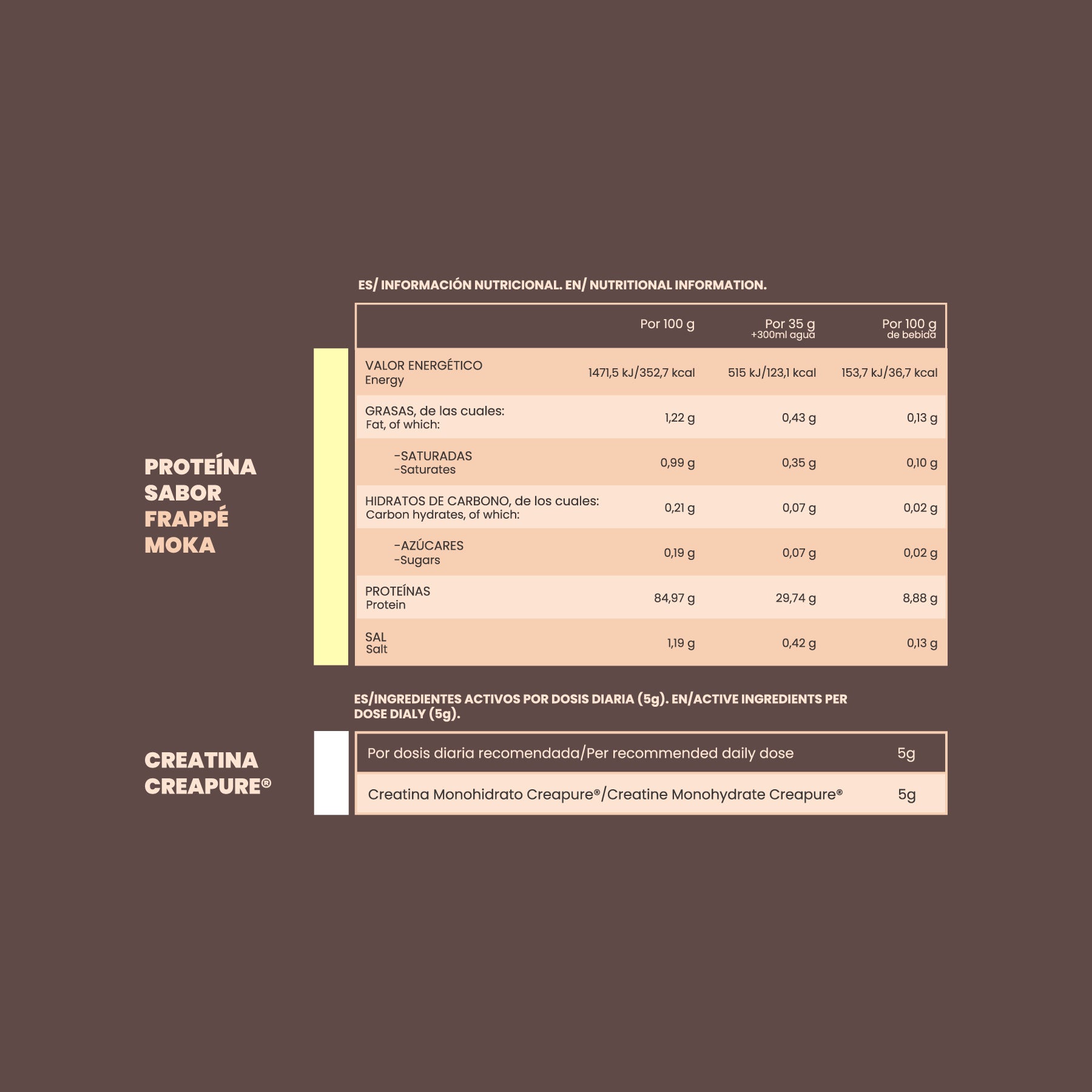 Pack Rendimiento Frappé Moka