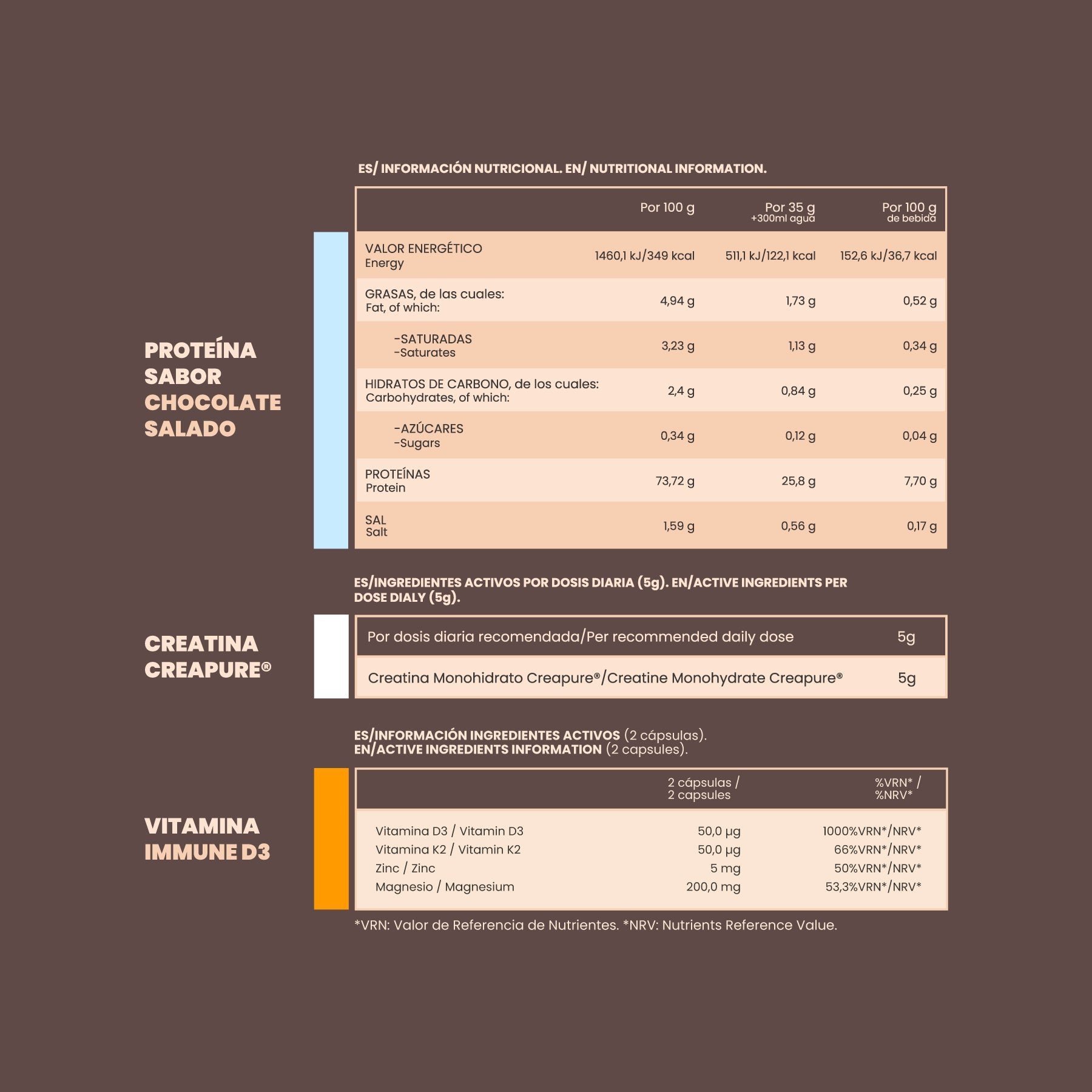 Pack proteína Chocolate Salado + Creatina + IMMUNE D3