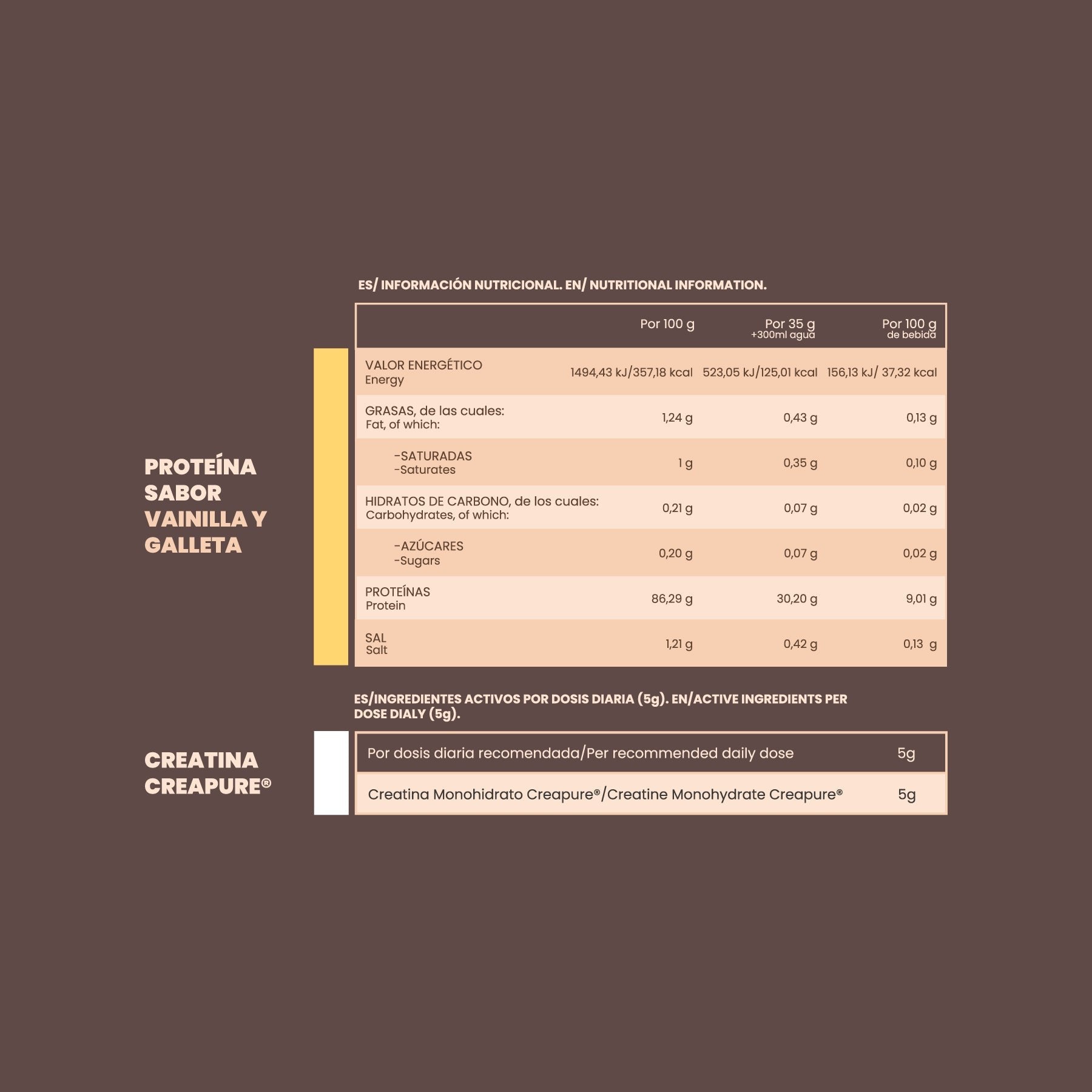 Pack Rendimiento Vainilla y Galleta