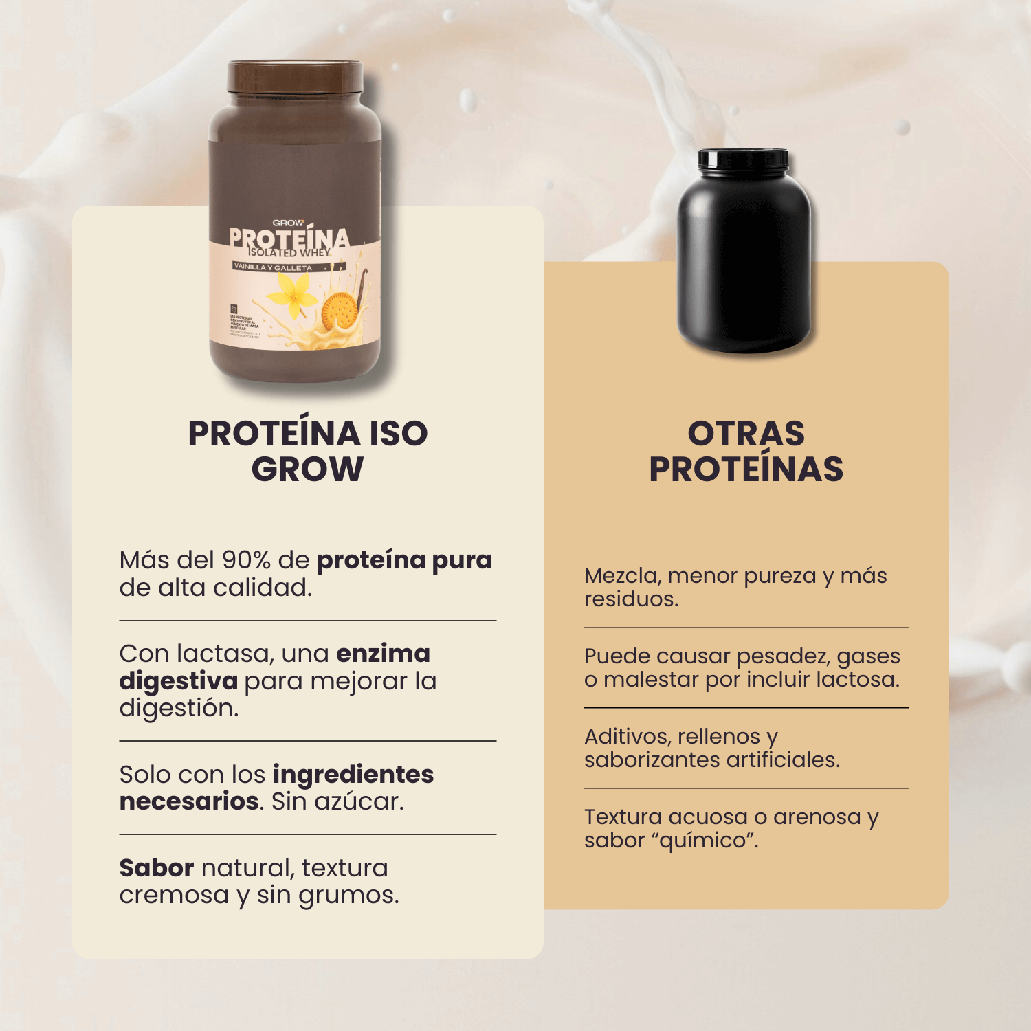 Proteína Monodosis Vainilla y Galleta