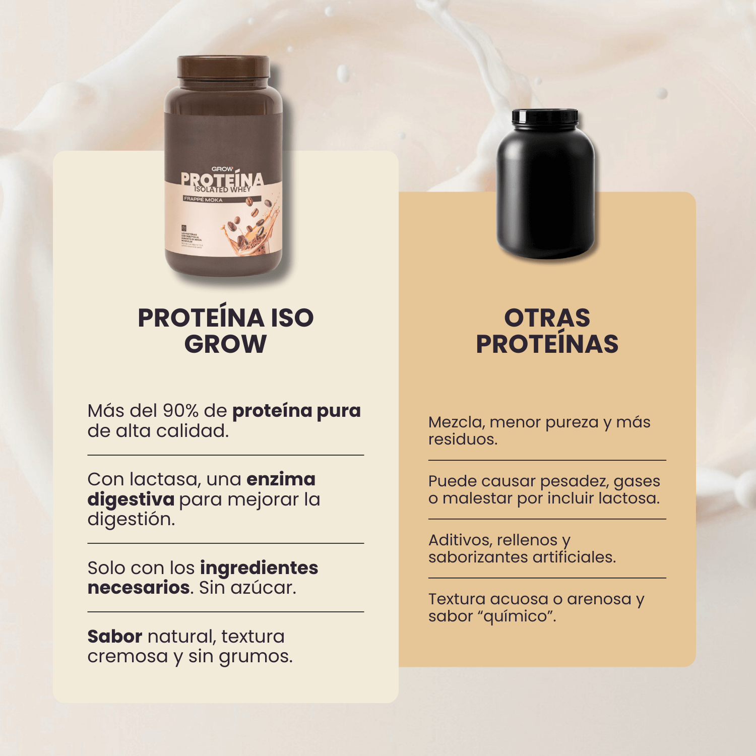 Proteína Monodosis Frappé Moka