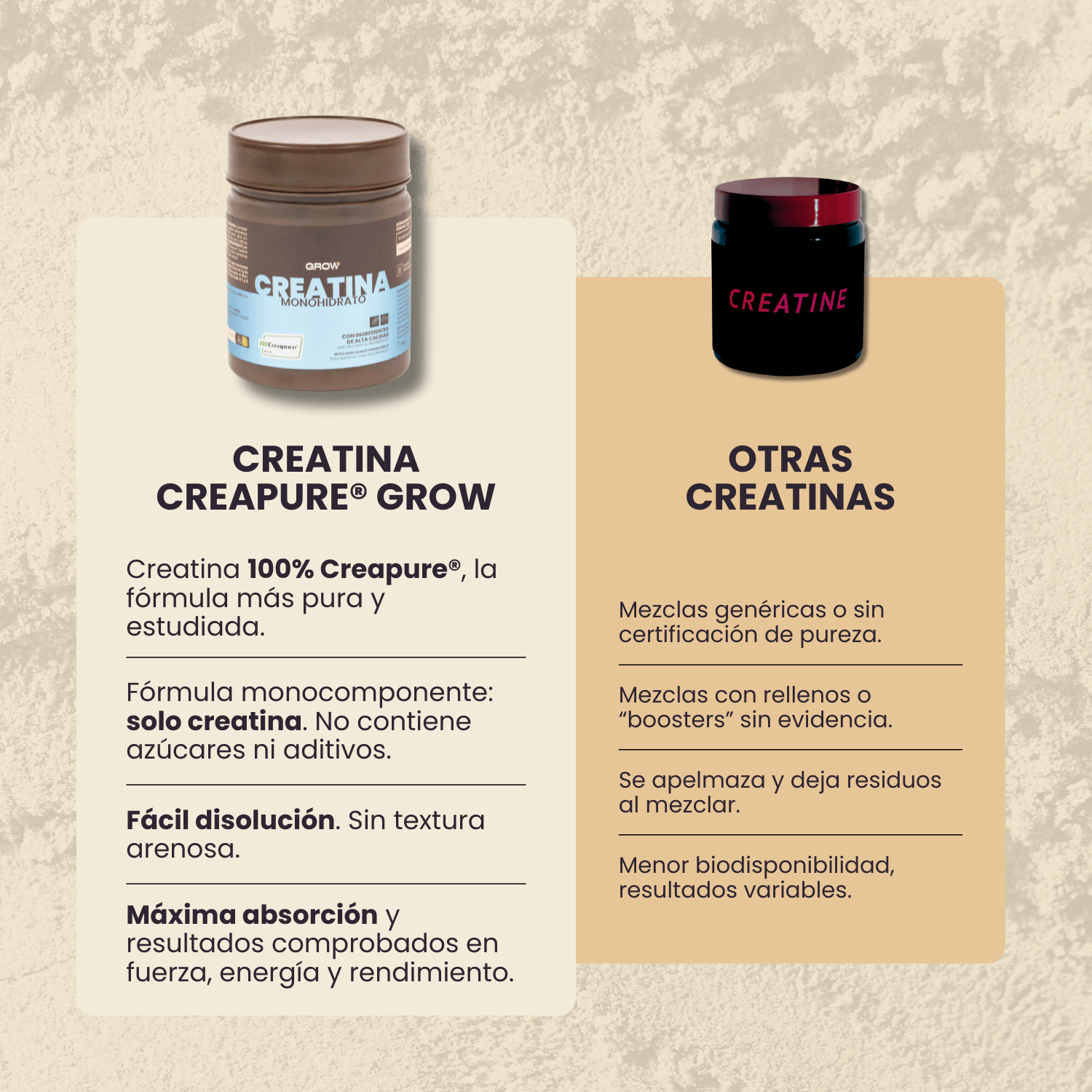 Creatina Creapure® Monodosis Neutra Estuche