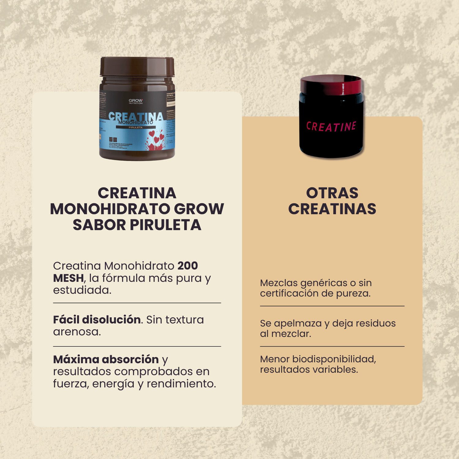 Creatina Monohidrato Piruleta