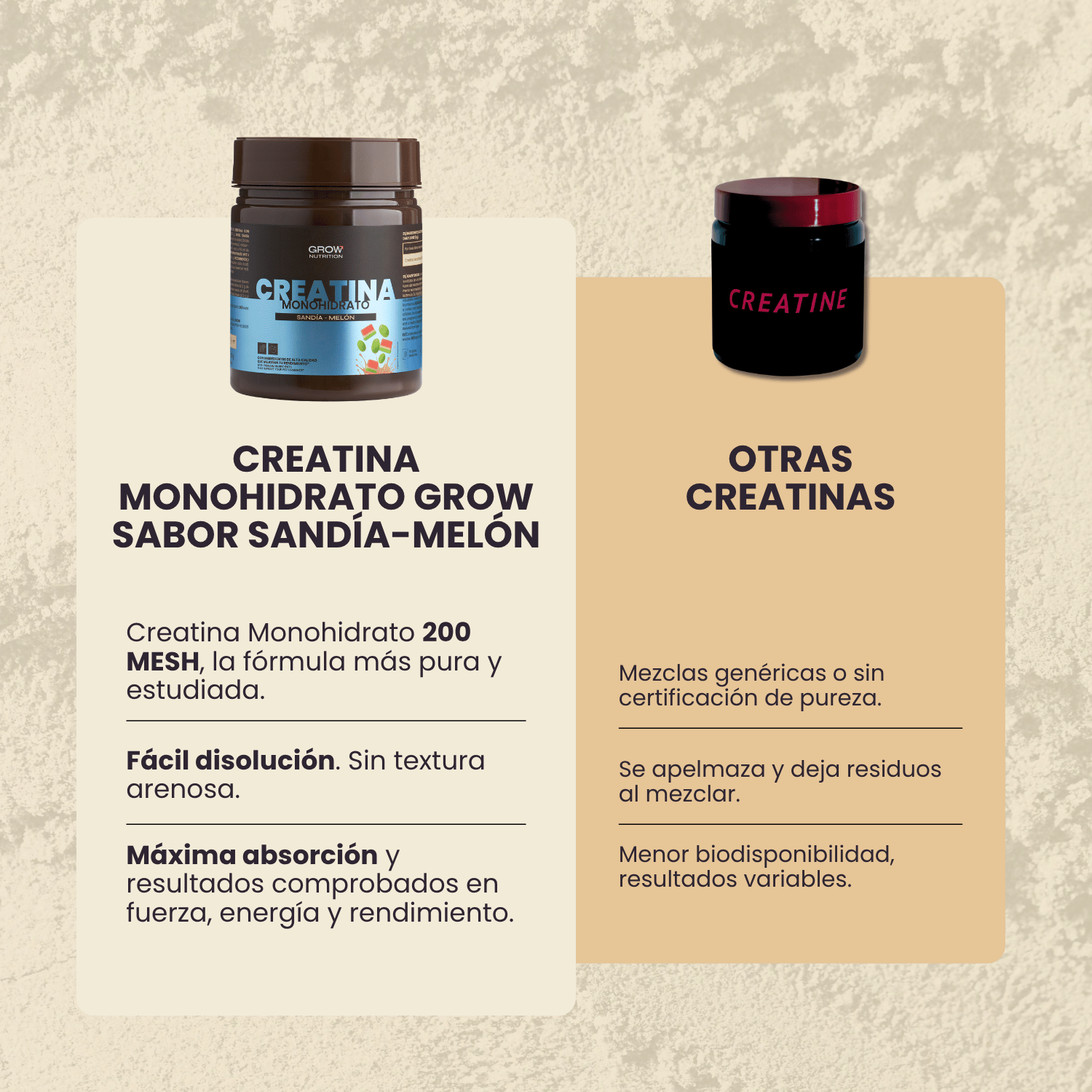 Creatina Monohidrato Sandía-Melón