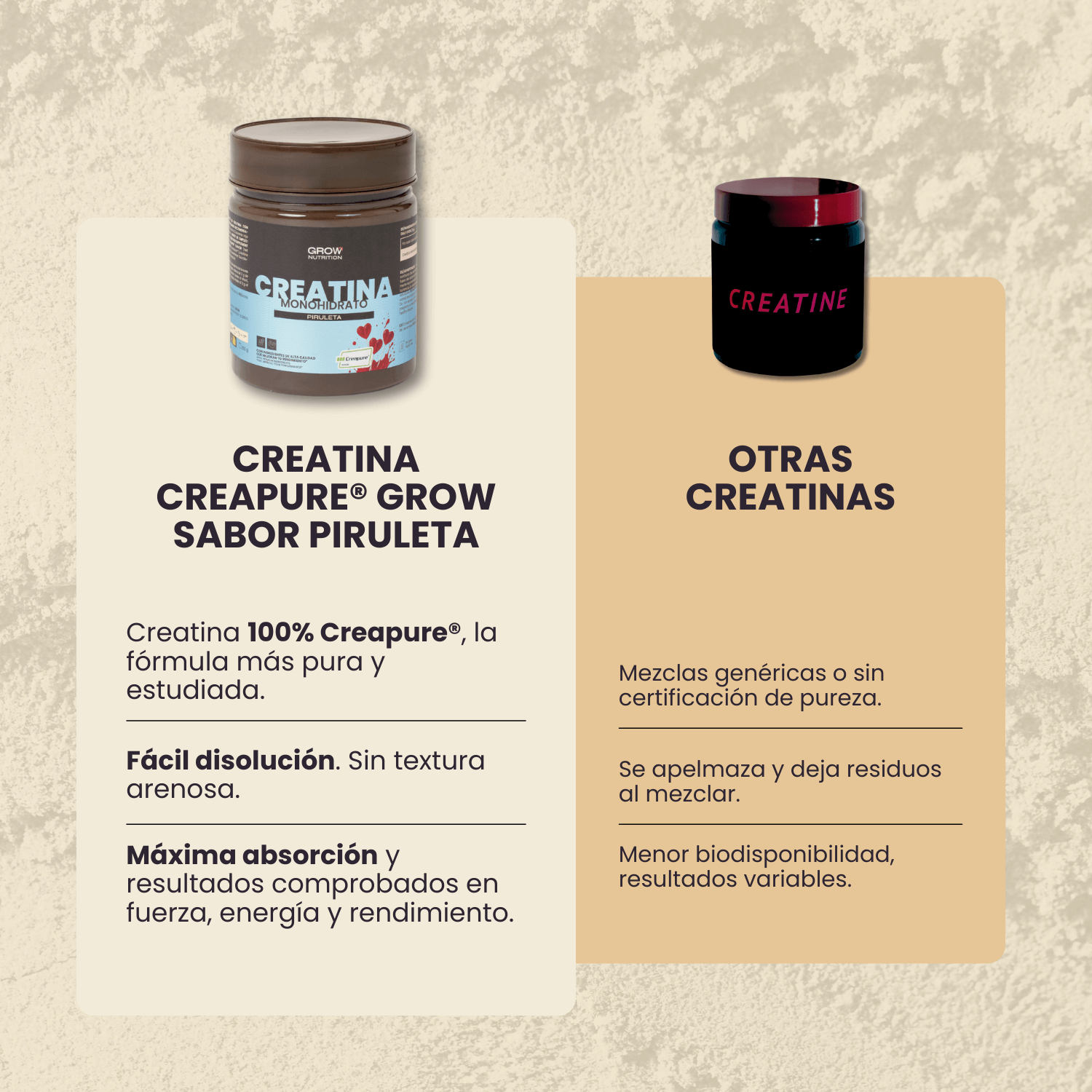 Creatina Creapure® Piruleta