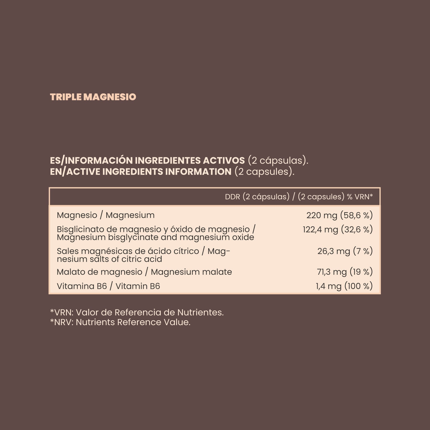 Tabla de información nutricional de Triple Magnesio por dosis diaria