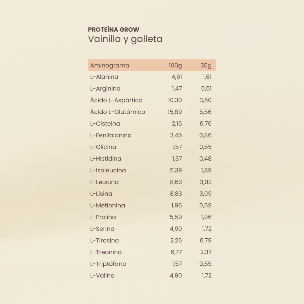 Proteína Vainilla y Galleta